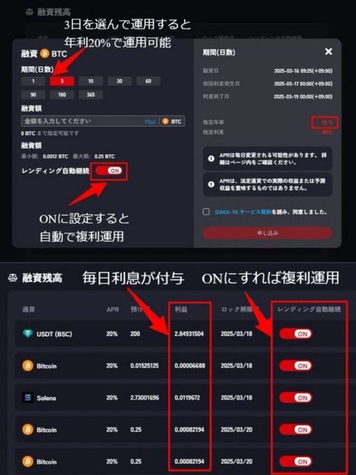 【裏ワザ】
私がBTCの保有枚数を効率よく増やした手法を公開

①IZAKA-YAを登録
②0.75BTCを運用を年利20%で複利運用
③キャンペーンを含めて年間0.2BTCの利息
④0.2BTC×1800万=360万円増加

運用する選択肢をもって欲しい。
下記リンクからの登録限定で20USDTもらえます👇
app.izakaya.tech/team_invite/re…