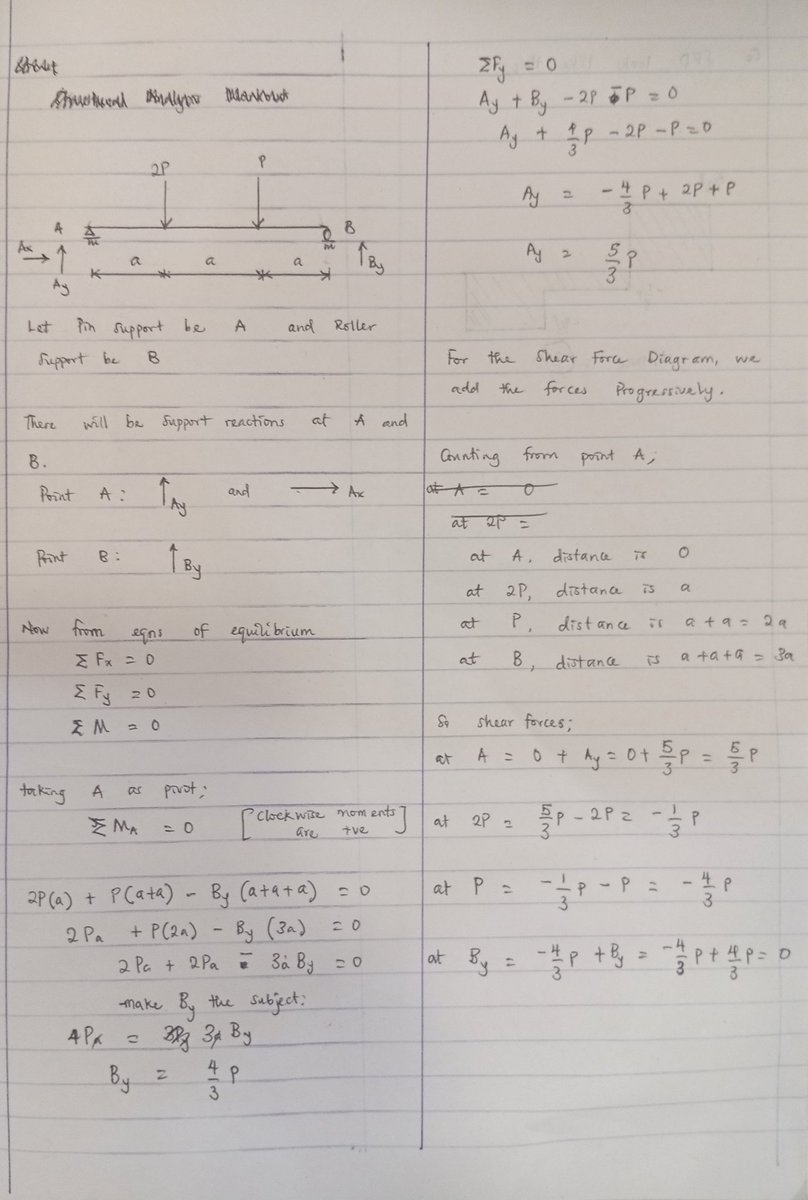 Caleb Thompson 🏗📊 tweet media