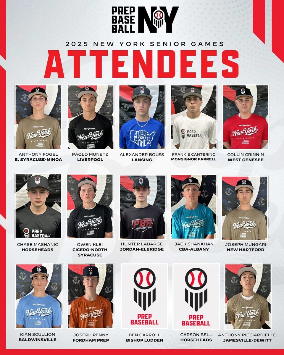 Prep Baseball New York tweet media