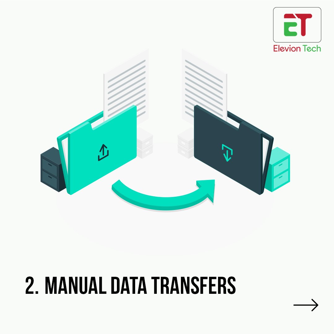 ElevionTech's tweet image. Tired of disconnected systems, manual workarounds, and scattered data? Elevion Tech fixes it all. Let’s streamline your stack and drive smarter growth—swipe to know all.

🌐 eleviontech.com | 📞 +1 732 371 4819

#techstackoptimization #businessautomation