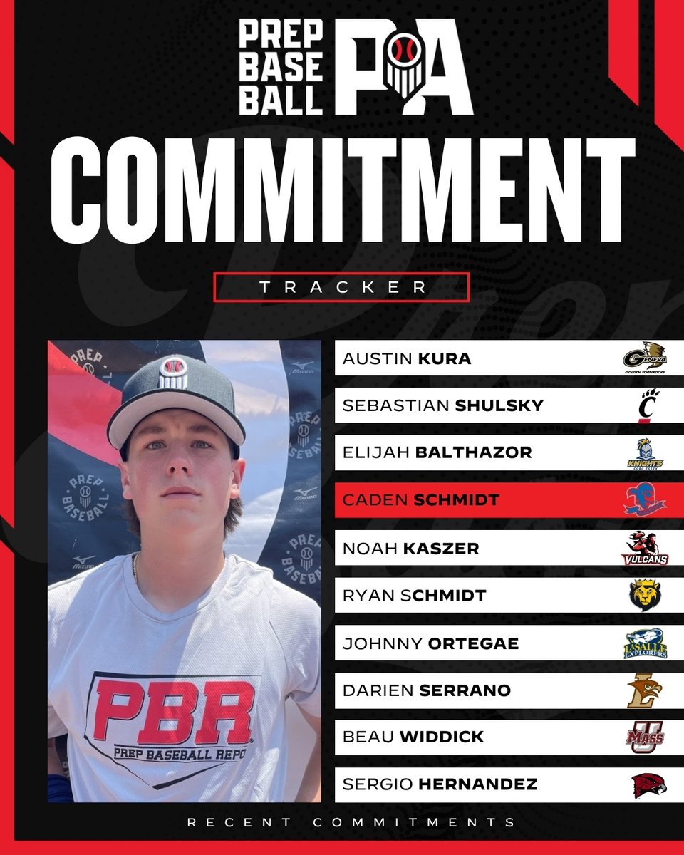 Commitment Tracker 📝

Please congratulate 👏 these recent college commits across the Keystone State!

📷 2025 C Caden Schmidt (La Salle College HS ) ➡️ Seton Hall

2025 Event Schedule 🔗
loom.ly/_XYA9-g

Let us help you, help yourself. #committed #beseen