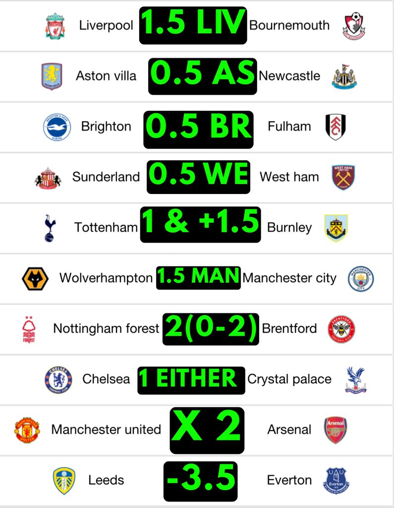 🚨Premier league