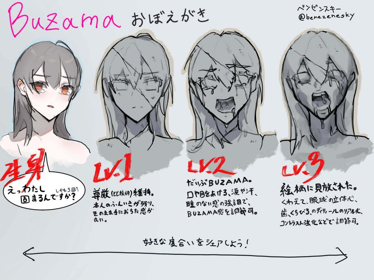 固め界隈で囁かれる「BUZAMAさ」をちょっと研究してみたよ!
自分はどのBUZAMAさも好きなおいしさがあるな…… 