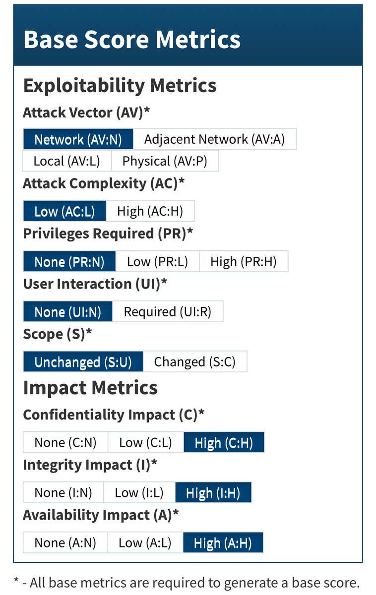 🦄 Frederick Kautz (Emeritus KubeCon Co-Chair) tweet media