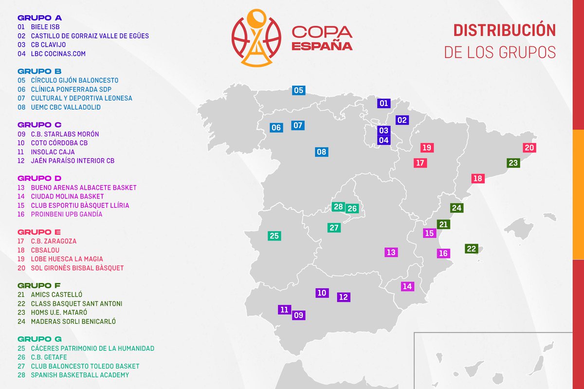 🇪🇸 Así será la #CopaEspañaFEB 2025/26 ✈️

▶️ Los 28 equipos de #SegundaFEB disputarán una Fase de Grupos previa con 14 billetes en juego para las eliminatorias

🏆 Primera Fase:
📆 J.1 ➡️ 13-14 Septiembre
📆 J.2 ➡️ 20-21 Septiembre
📆 J.3 ➡️ 27-28 Septiembre