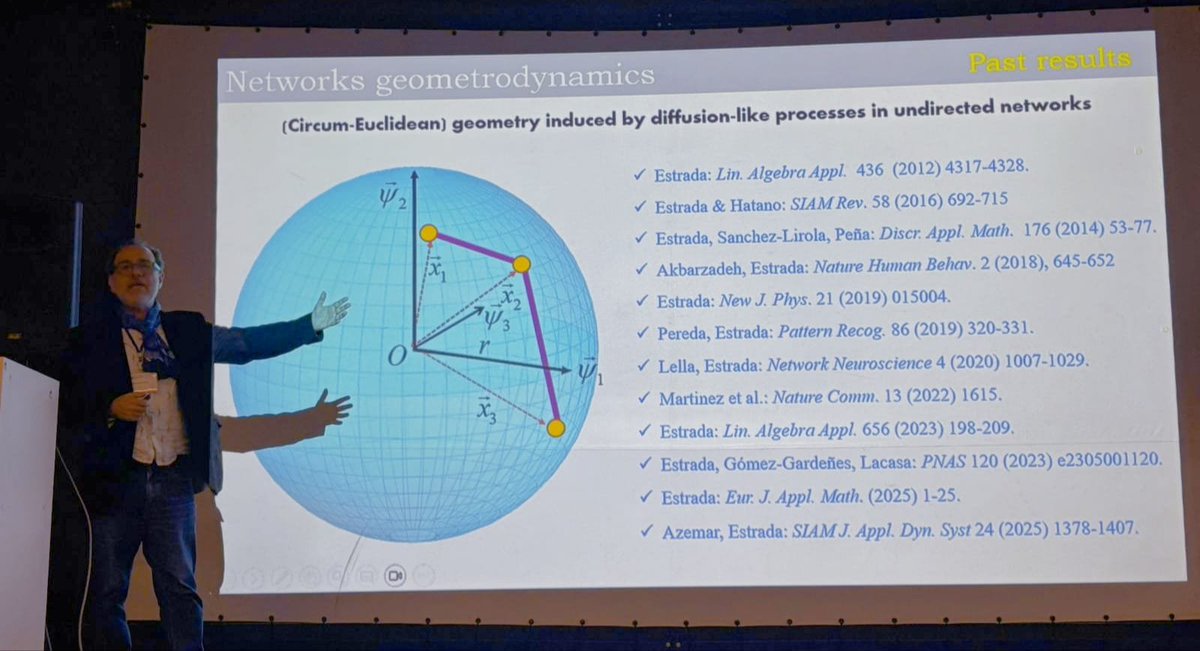 LANET (@lanetconference) on Twitter photo It's a pleasure for <a href="/LanetConference/">LANET</a> to count on with one of the big scientists, Dr. <a href="/eestradalab/">Ernesto Estrada</a> from <a href="/IFISC_mallorca/">IFISC (UIB-CSIC)</a> opening our plenary sesion today. This time with the amazing talk entitled: Towards Network Geometrodynamics. Directed Networks. It's a pleasure for <a href="/LanetConference/">LANET</a> to count on with one of the big scientists, Dr. <a href="/eestradalab/">Ernesto Estrada</a> from <a href="/IFISC_mallorca/">IFISC (UIB-CSIC)</a> opening our plenary sesion today. This time with the amazing talk entitled: Towards Network Geometrodynamics. Directed Networks.