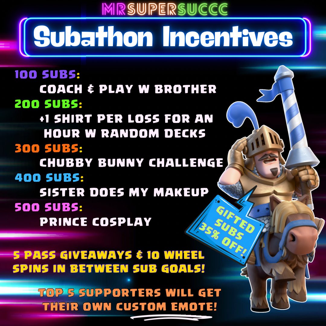 ❤️+🔁 for a chance to win a pass!
80 HOUR SUBATHON STARTS Aug 1st 2PM CST!
Gonna be my biggest craziest stream yet, featuring the $400 Succ Cup 4 (check last post for details), End season push + playing new evo, giveaways throughout, and a PRINCE COSPLAY! 
twitch.tv/mrsupersuccc