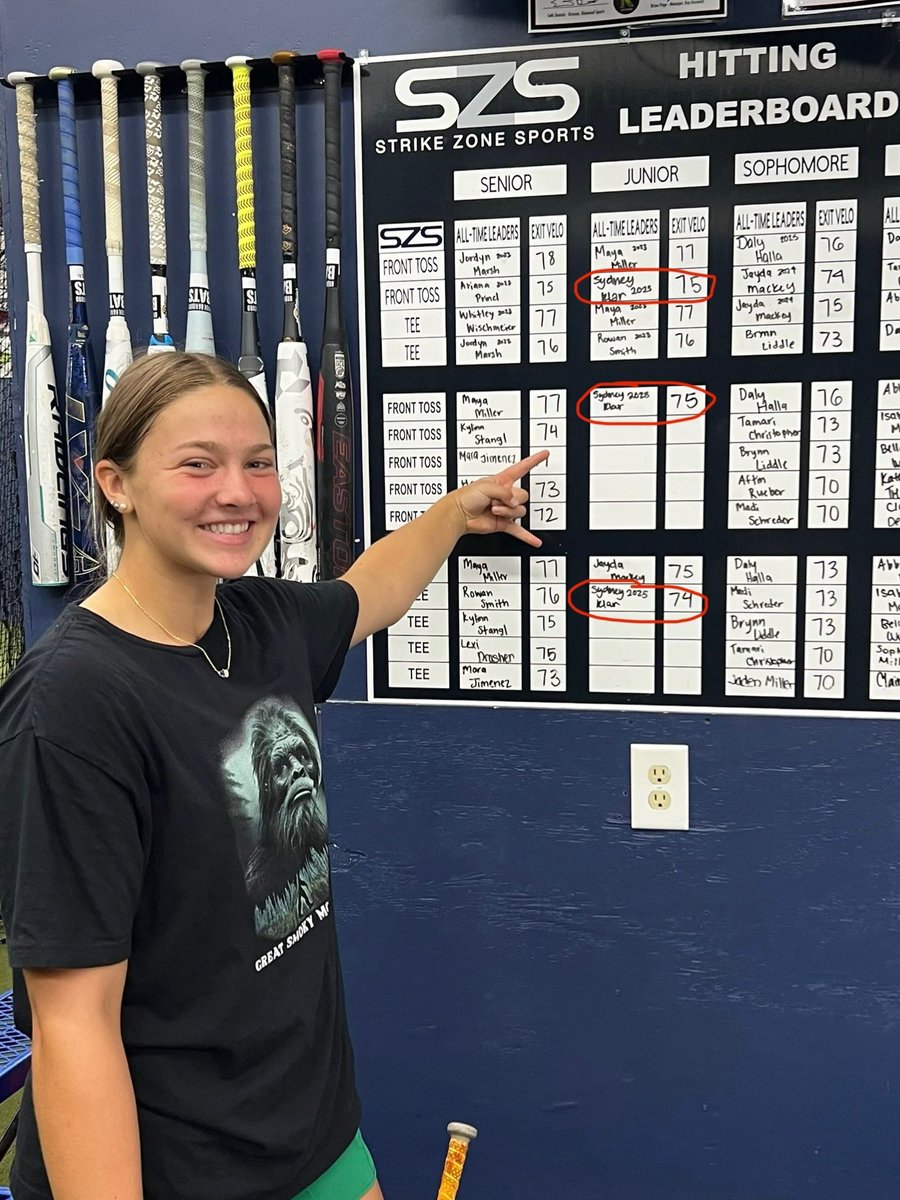 Sydney klar tweet media