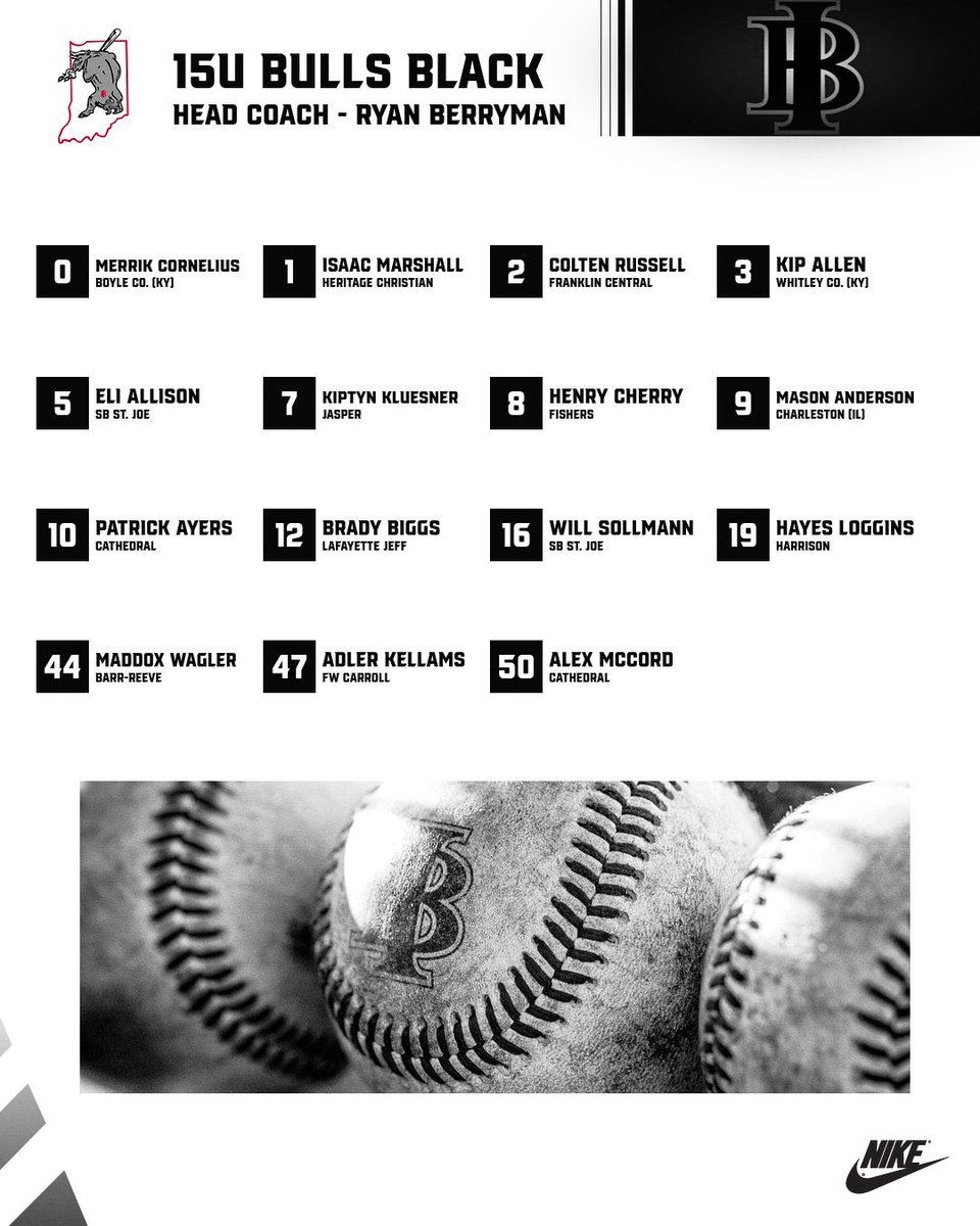 👇Our 15u Bulls Black Roster👇