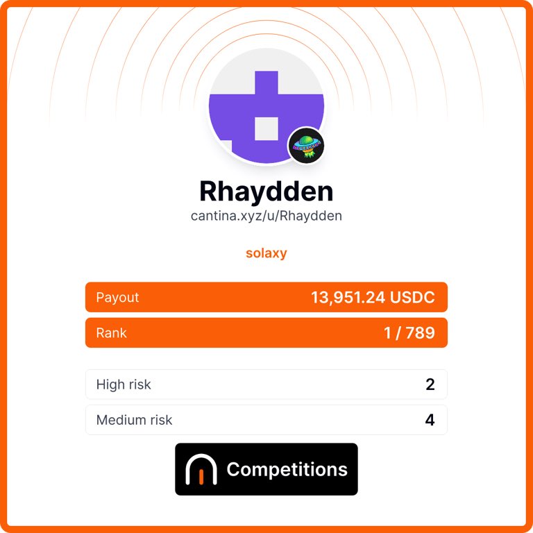 Grateful to have placed 1st in the <a href="/SOLAXYTOKEN/">SOLAXY</a> contest. Many thanks to <a href="/cantinaxyz/">Cantina 🪐</a> for the opportunity and congratulations to everyone who took part