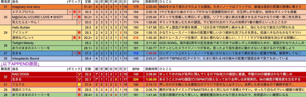 否定の力　2枚