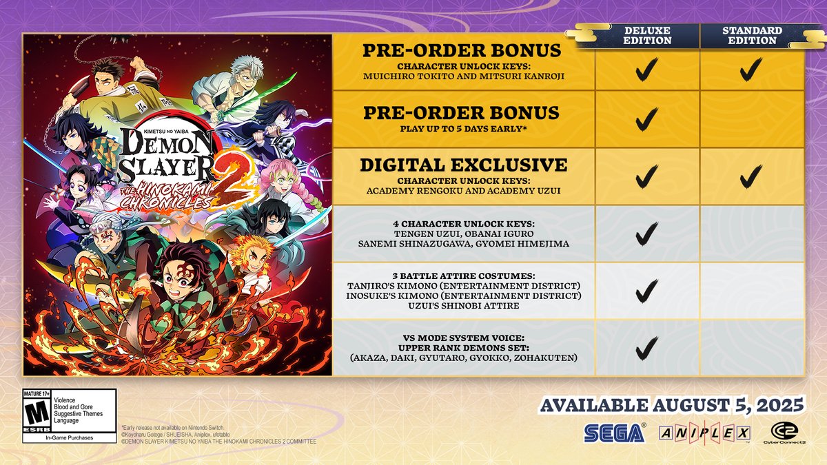 demonslayer_hc's tweet image. Attention! Advanced access for Demon Slayer -Kimetsu no Yaiba- The Hinokami Chronicles 2 begins July 31 at 8AM PDT / 11AM EDT / 4PM BST on PlayStation 5, PlayStation 4, Xbox Series X|S, Xbox One, and Steam!

You still have time to pre-order the Digital Deluxe Edition before then:…