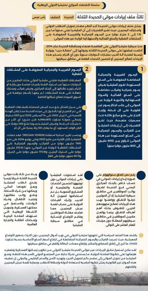 مليارات الدولارات ينهبها بني هشهش والفقر والعوز  للشعب اليمني