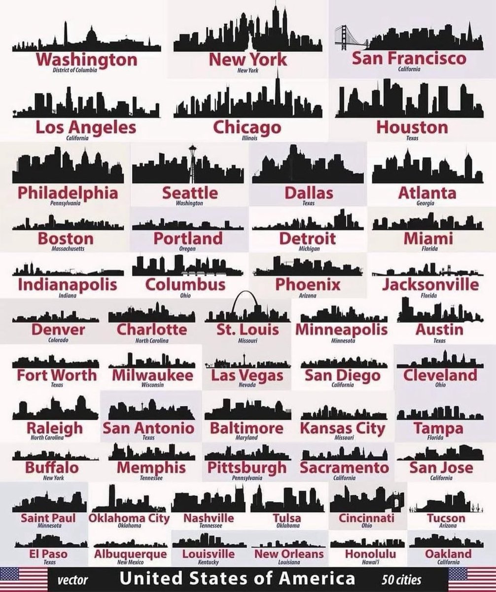 How many for you?

22 for me … Not including connection airports, should I count those too?