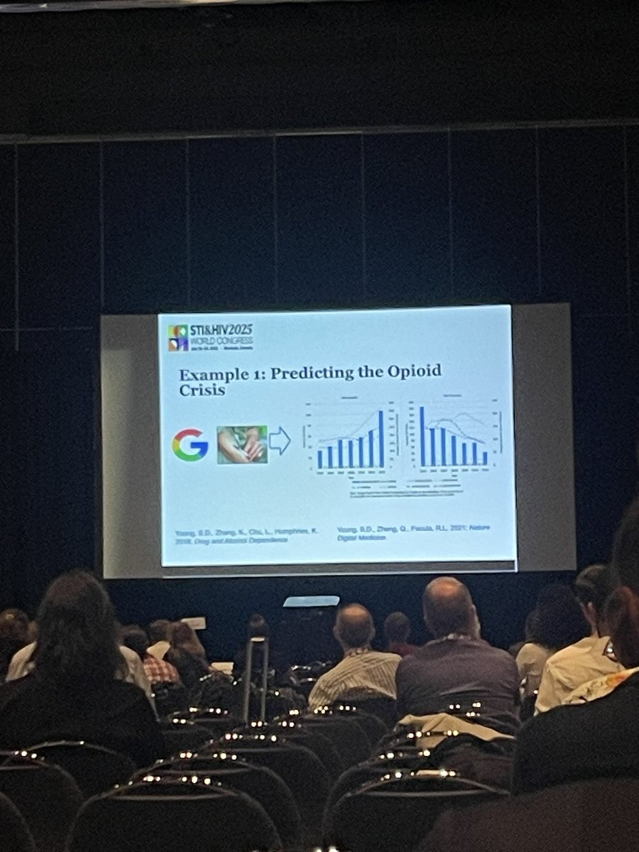 Embracing AI in the STI/HIV response:

- There should be more partnerships with AI companies
- There should be representation in development