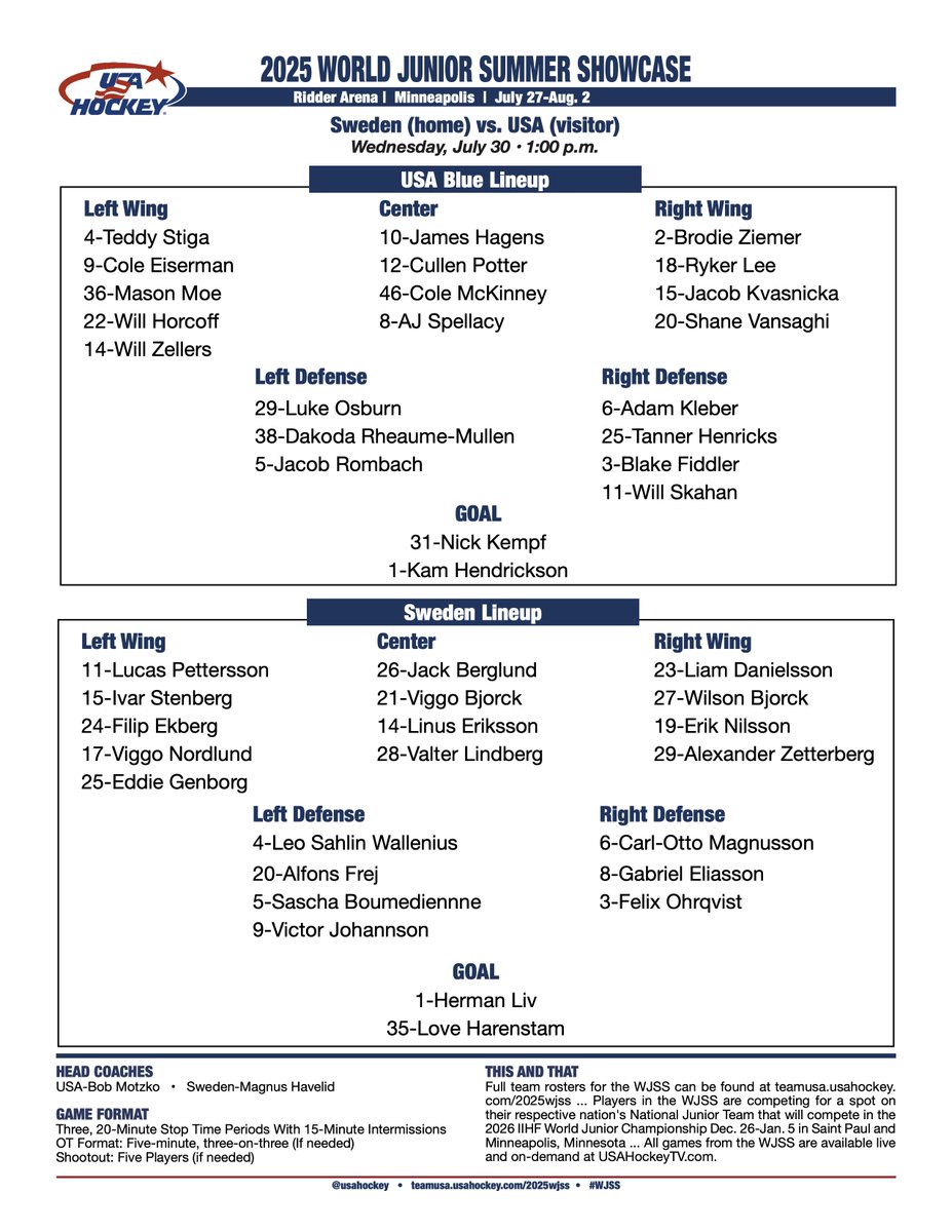 Peep those lines 👀 #WJSS
