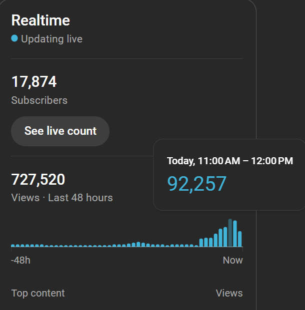 best birthday present ever.. 👀