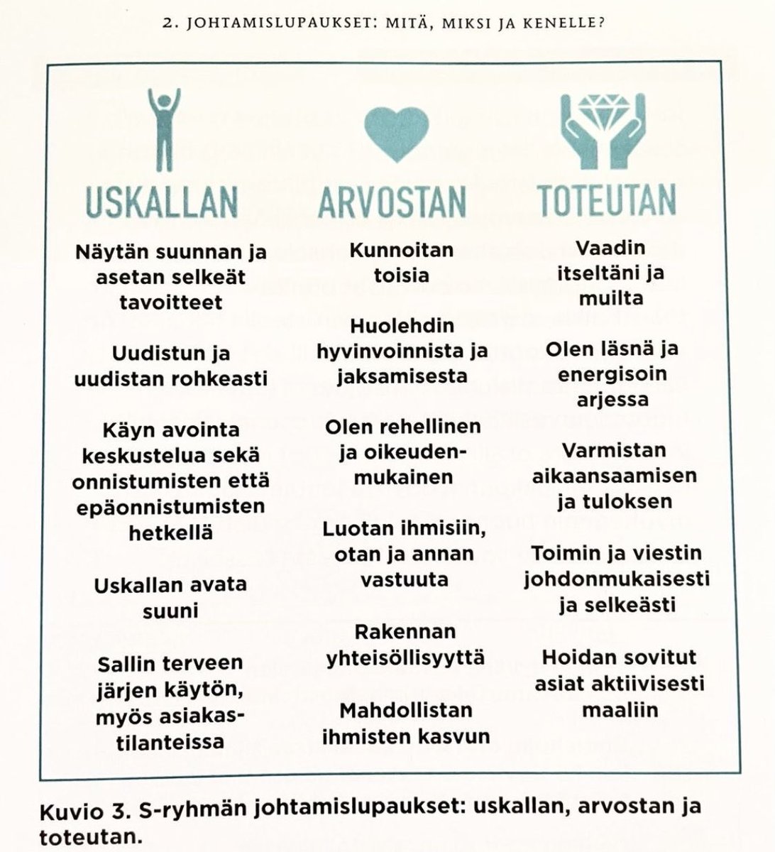 #johtajuus #johtaminen #USKALLAN #ARVOSTAN #TOTEUTAN