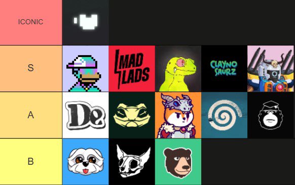 I fixed your KOLs tier lists 

Putting @SagaMonkes in their own category as a Historical FREE PFP does not diminish the other great projects on @Solana !!!

Put some respect on @SagaMonkes name … Acting like they do not exist just makes you look like a LARP