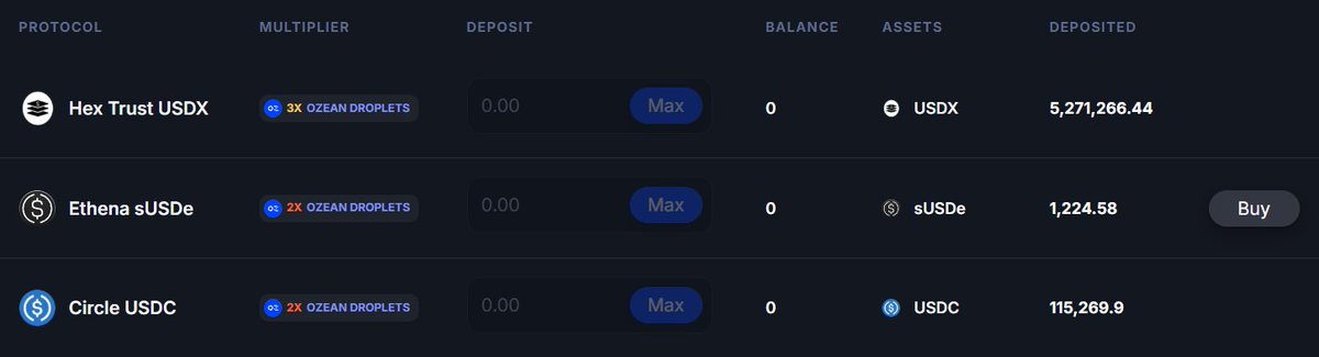 The past month, $CPOOL has been quietly grinding up
​
Also thanks to $ETH pumping again after months of underperformance, attention is back to alts
​
And those that held the strongest and have the most solid roadmap are being rewarded for it
​
Like <a href="/ClearpoolFin/">Clearpool</a> 👇

First of all,
