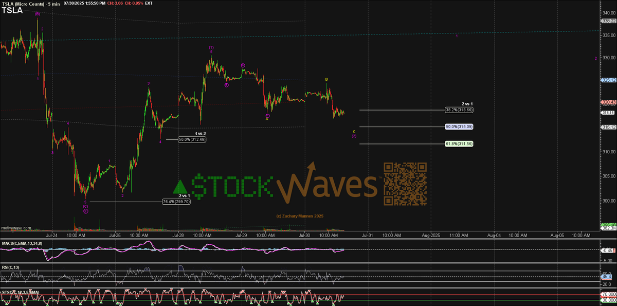 Zachary Mannes tweet media