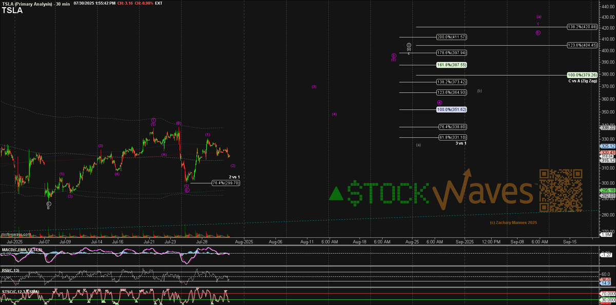 Zachary Mannes tweet media