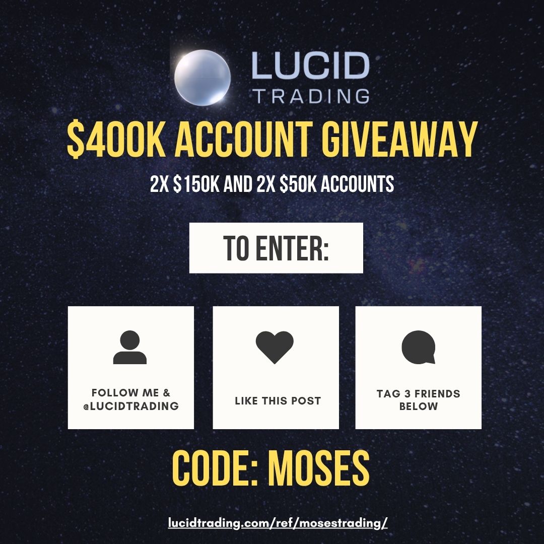 MosesTrading (@pbmoses14) on Twitter photo 📢 I’ve officially partnered with <a href="/TradingLucid/">Lucid Trading</a>
Use code MOSES to save BIG 💸
To celebrate, I’m giving away:
- 2x $150K LucidTest accounts
- 2x $50K LucidTest accounts
How to enter:
1️⃣ Like + Retweet ❤️
2️⃣ Follow me & <a href="/TradingLucid/">Lucid Trading</a>
3️⃣ Tag 3 traders 👥
⏳ Winners Friday night! 📢 I’ve officially partnered with <a href="/TradingLucid/">Lucid Trading</a>
Use code MOSES to save BIG 💸
To celebrate, I’m giving away:
- 2x $150K LucidTest accounts
- 2x $50K LucidTest accounts
How to enter:
1️⃣ Like + Retweet ❤️
2️⃣ Follow me & <a href="/TradingLucid/">Lucid Trading</a>
3️⃣ Tag 3 traders 👥
⏳ Winners Friday night!