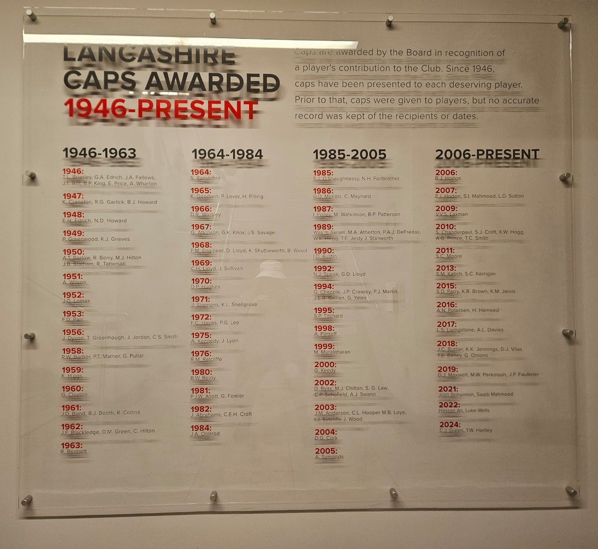 Here is the capped player board at Old Trafford. 

A member asked at the AGM whether the Club had any policies around the award of a county cap but it appears to be entirely discretionary.