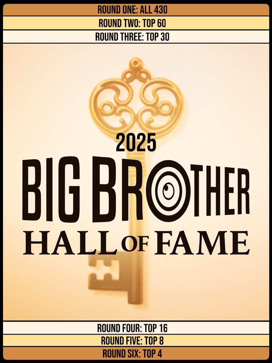 Reality Champions tweet media