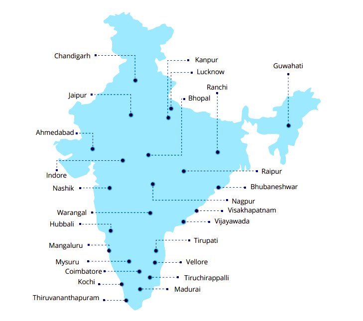 Lucknow &amp; Kanpur are buzzing! 🔥
Among India’s 26 upcoming tech cities, as per Deloitte’s latest list.