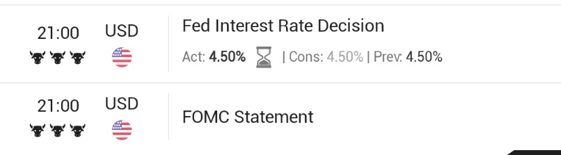 🚨 BREAKING : La Federal Reserve mantiene i tassi d'interesse invariati al 4,50%: nessun taglio previsto.