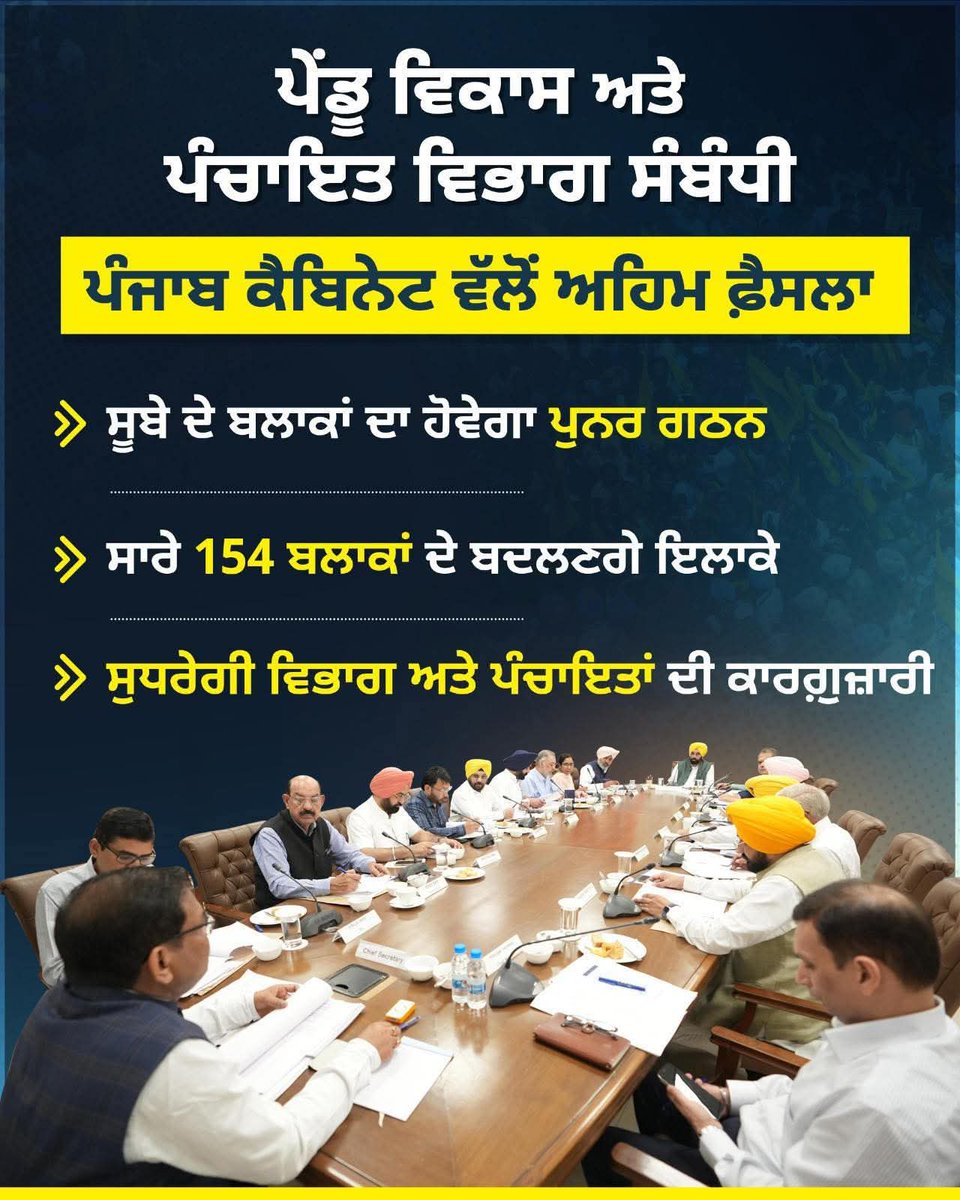 ManpreetGoldy33's tweet photo. @AAPPunjab ਦੀ ਕੈਬਨਿਟ ਵੱਲੋਂ ਅੱਜ ਅਹਿਮ ਫ਼ੈਸਲਾ ਲਿਆ ਗਿਆ, ਪੰਜਾਬ ਦੇ 154 ਬਲਾਕ ਨੇੜੇ ਪੈਂਦੇ ਸ਼ਹਿਰਾਂ ਅਨੁਸਾਰ ਤਬਦੀਲ ਕੀਤੇ ਜਾਣਗੇ, ਤਾਂ ਜੋ ਪੰਚਾਇਤਾਂ ਸਮੇਤ ਵਿਕਾਸ ਕਾਰਜਾਂ ਦੇ ਕੰਮਾਂ ਨੂੰ ਆਸਾਨੀ ਨਾਲ ਨੇਪਰੇ ਚਾੜ੍ਹਿਆ ਜਾ ਸਕੇ.. 
@BhagwantMann @DrBaljitAAP  #AAPPunjab #ranglapunjab #ManishSisodia https://t.co/MiWP487EKO