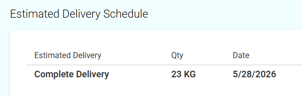The state of the average industrial supplier in the US:

Modern web-based quoting system: ETA May 2026

One call later: "oh, that's not right ... it's available from a different warehouse, we can have it for you next week"

Many such cases.