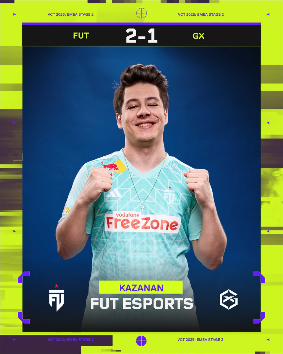 🎯 FUT Esports'tan Kritik Zafer!

FUT Esports, zorlu GIANTX karşılaşmasından 2-1'lik galibiyetle ayrılarak #VCTEMEA Stage 2'deki ikinci galibiyetini hanesine yazdırdı! 🔥

🗺 Harita skorları:
❌ Sunset: FUT 11-13 GIANTX
✅ Haven: FUT 13-6 GIANTX
✅ Bind: FUT 13-5 GIANTX

İlk