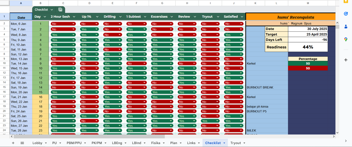 #4
Di januari, aku nyusun rencana belajar utk 4 bulan kedepan di google sheets yang kalian bisa akses:

docs.google.com/spreadsheets/d…

Format awal spreadsheet ini dari youtube "Team Tanpa Les" trus aku modif sesuai kebutuhan aku

Ini beneran ngebantu banget ges, tanpa ini aku ga lolos