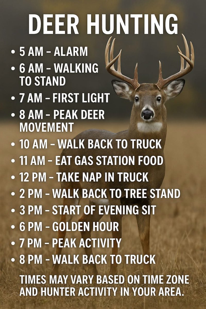 Weekend Warriorz (@warriorzweekend) on Twitter photo 