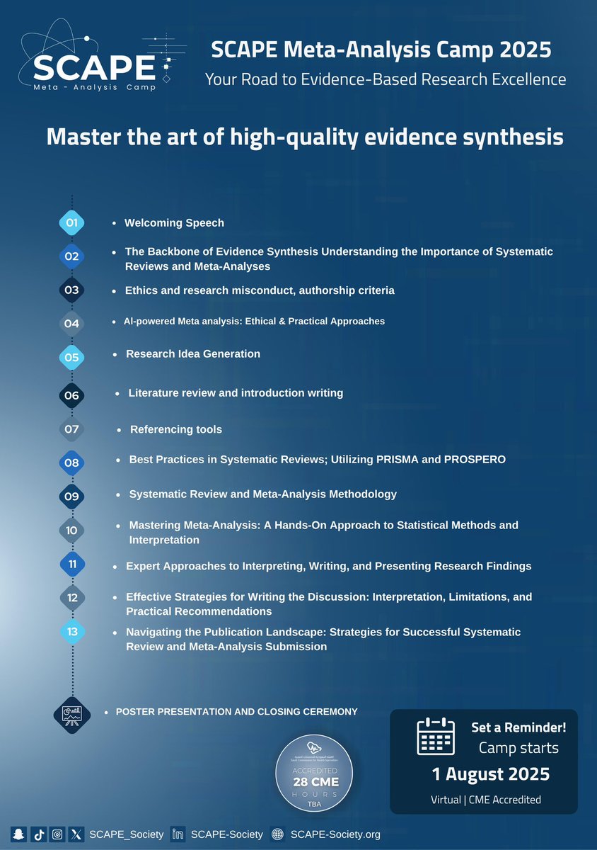 ⏳ Less than 24 hours left to register!

✨ SCAPE Meta-Analysis Camp 2025
A 3-month intensive program to master meta-analysis and publish high-quality research.

📅 Start Date: August 1, 2025
💻 Format: 100% Online | Flexible Access

💡 What You’ll Gain:
• Live sessions with