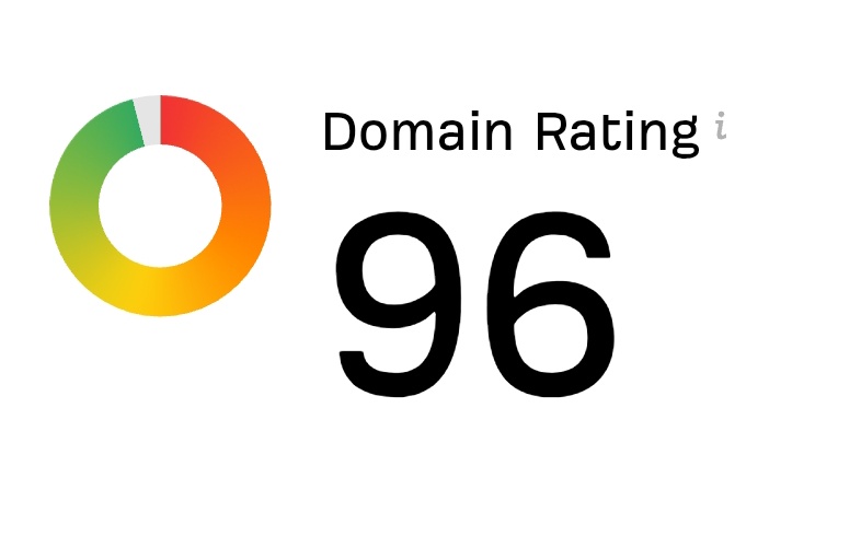 Connor Showler | SEO & Marketing Master tweet media