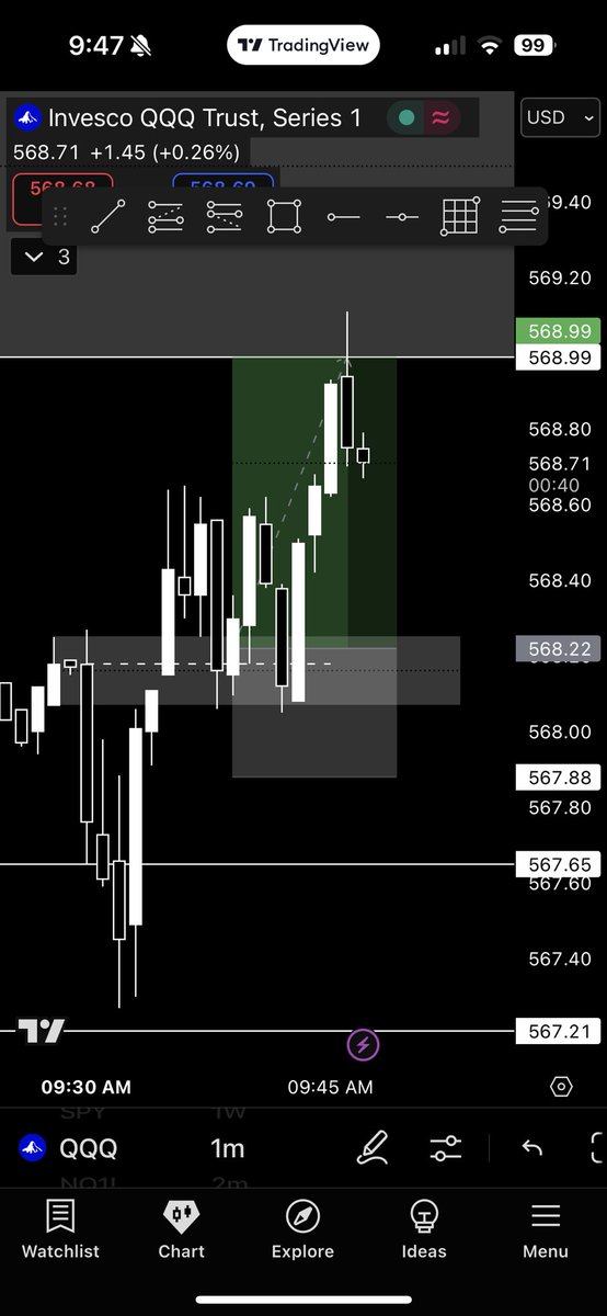 iles0801's tweet image. Nothing crazy. I think I will look for another tbh.