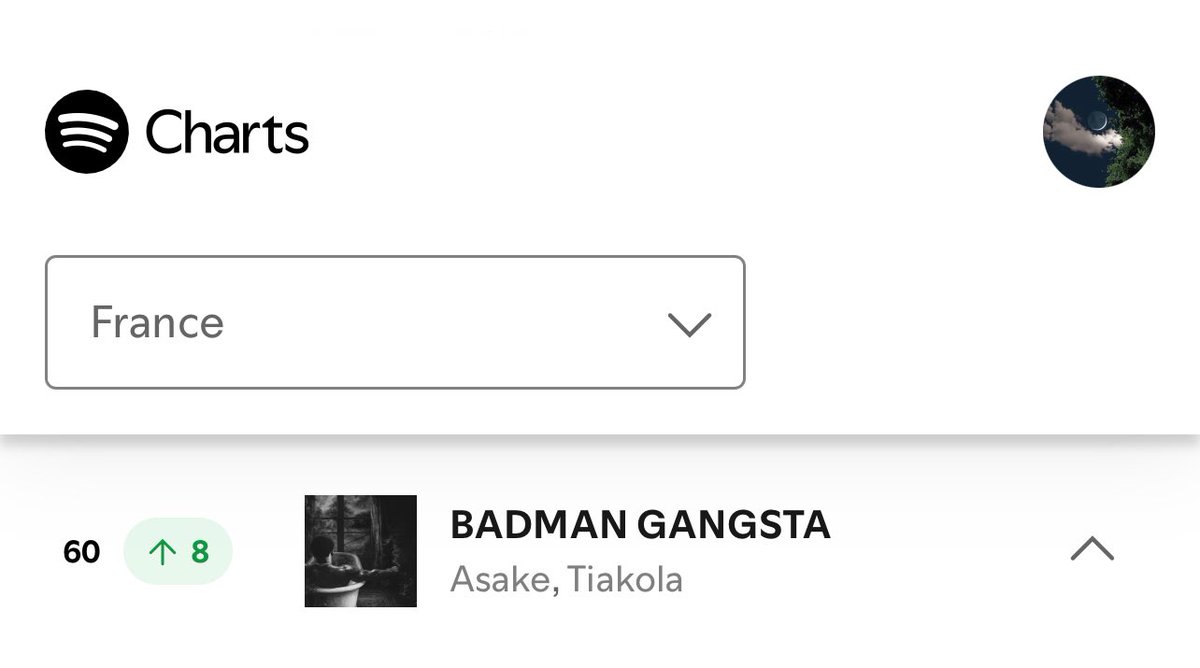 📈 <a href="/asakemusik/">ASAKE</a> &amp; <a href="/Tiakola_Meloo/">Tiakola</a> - BADMAN GANGSTA achieves a New Peak #60 (+8) on France 🇲🇫 Spotify Daily Top Songs Chart in its 5th day of release 🔥🪖