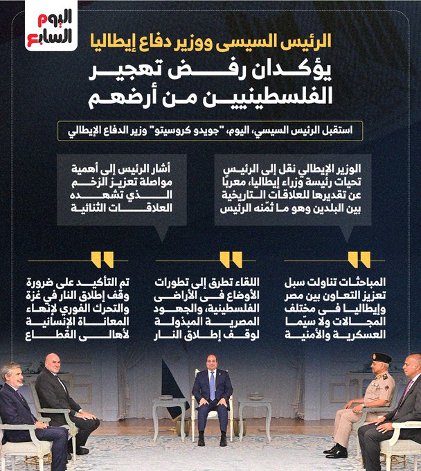 الرئيس السيسى ووزير دفاع إيطاليا يؤكدان رفض تهجير الفلسطينيين من أرضهم 