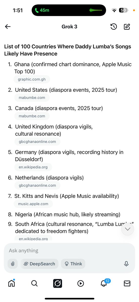 _benopaonyx1's tweet photo. Here are 100 countries Daddy Lumba songs entered https://t.co/MeNyxtBOnK