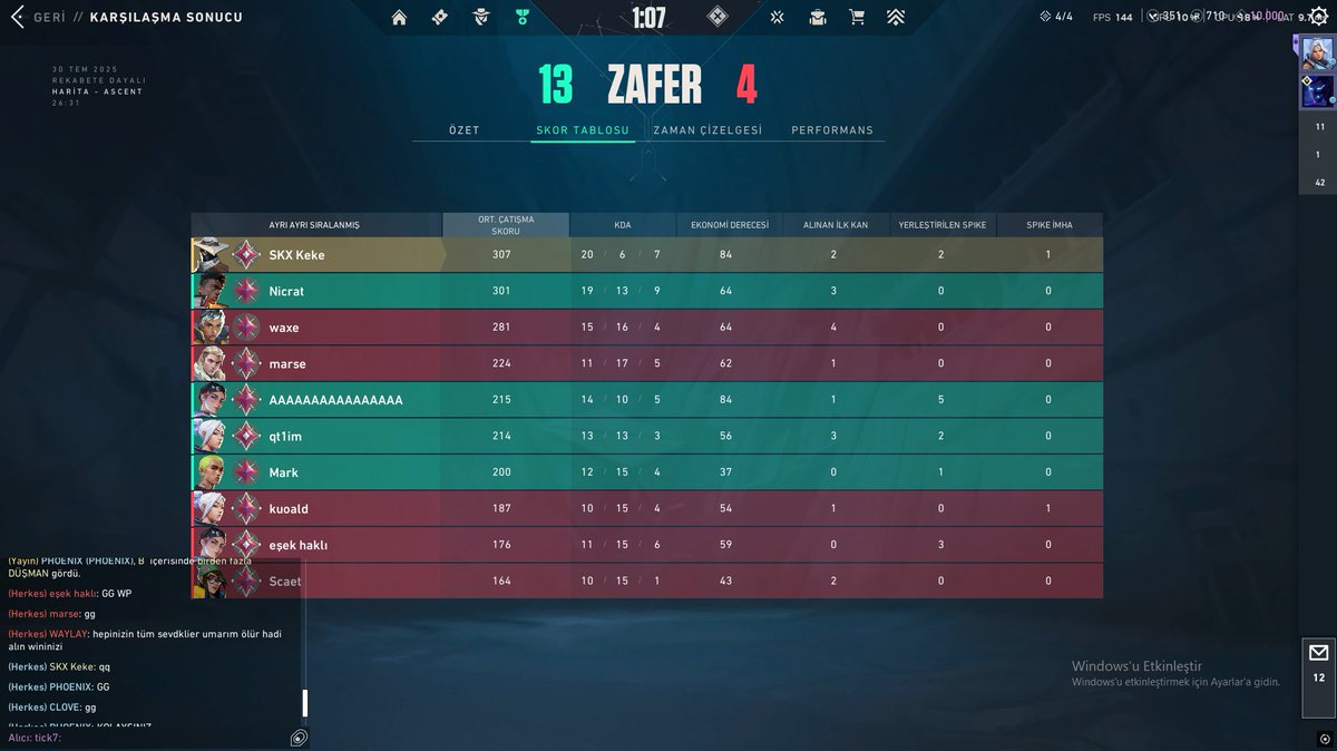 Trq atarken waxe ile karşılaşmasak olmaz