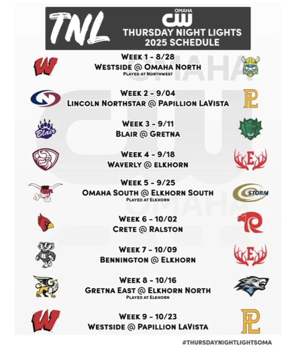 Nebraska HS Football tweet media