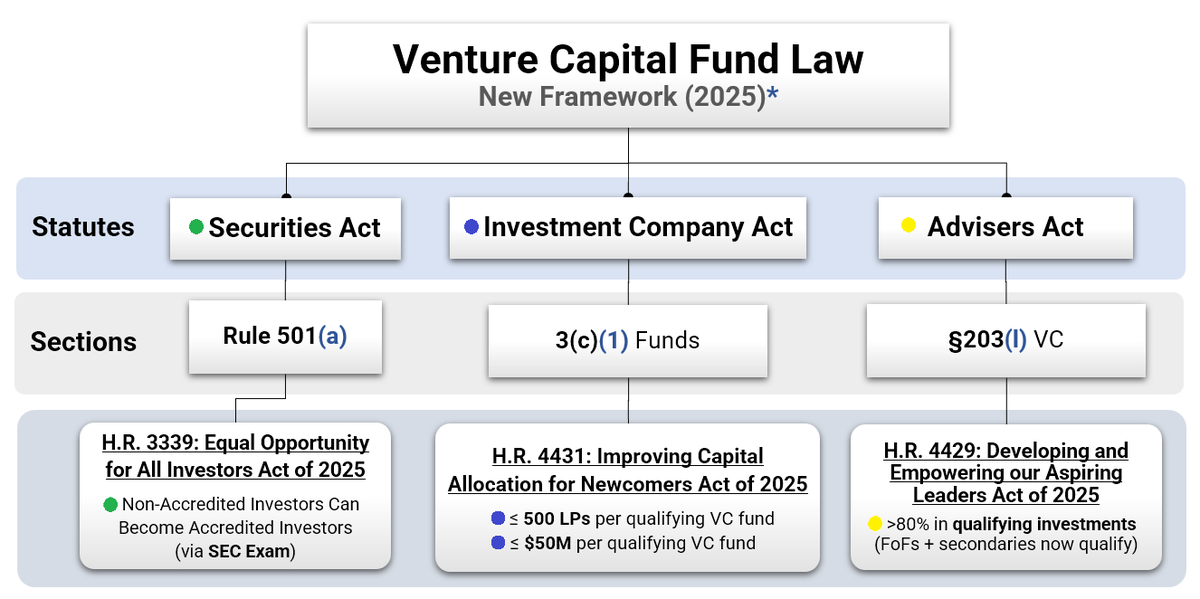 Chris Harvey tweet media