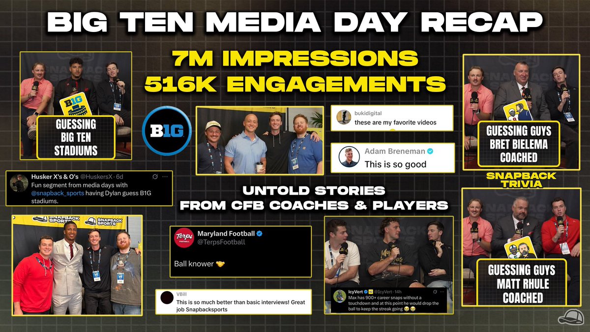 Sean Johnson (@johnson_sean) on Twitter photo Vegas recap with <a href="/bigten/">Big Ten Conference</a>
Stock up: <a href="/snapback_sports/">Snapback Sports</a>
Coaches, players, and media all got in the hot seat with the guys. One of our best weeks ever. Huge numbers.
Snapback Saturdays is a few short weeks away and our July laid the groundwork.
Massive announcements on the way… Vegas recap with <a href="/bigten/">Big Ten Conference</a>
Stock up: <a href="/snapback_sports/">Snapback Sports</a>
Coaches, players, and media all got in the hot seat with the guys. One of our best weeks ever. Huge numbers.
Snapback Saturdays is a few short weeks away and our July laid the groundwork.
Massive announcements on the way…