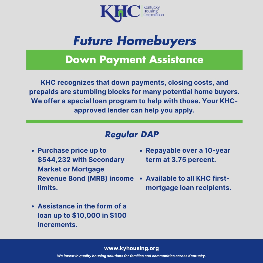 KHC understands that down payments, closing costs, and prepaids can be obstacles for homebuyers. Our loan programs provide assistance to help make homeownership possible. Contact your KHC-approved lender to learn more. #futurehomebuyers