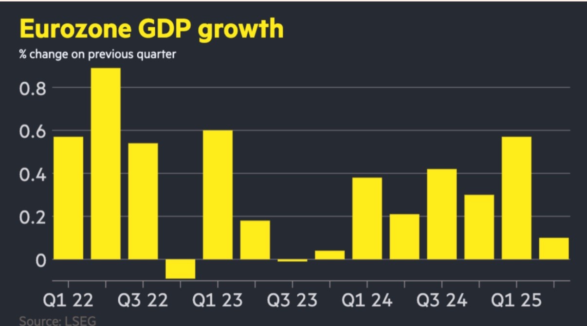 ビジネス・経済 ECONOMIC GROWTH Second Edition ビジネス・経済 ECONOMIC GROWTH Second Edition ビジネス・経済