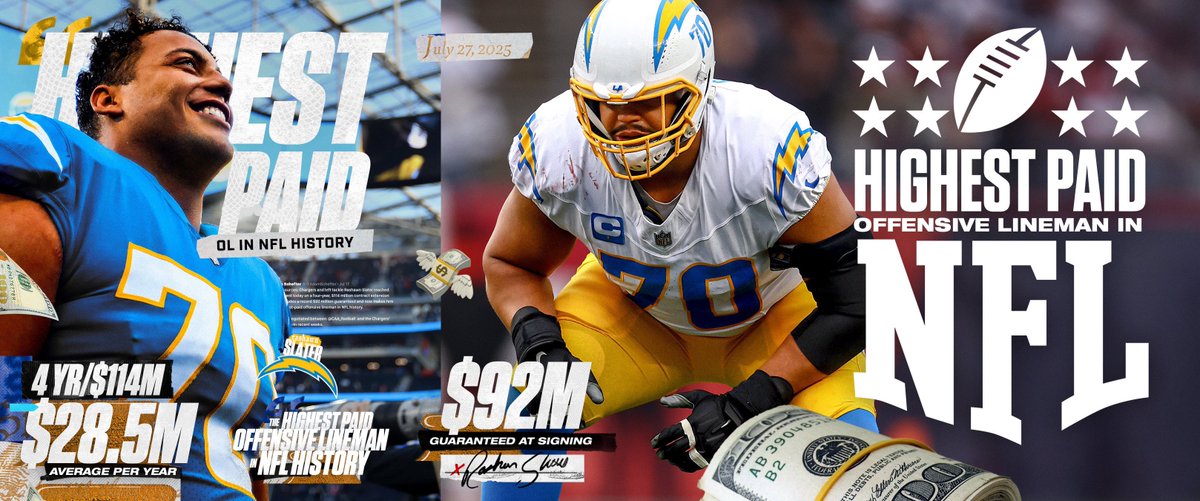 CAA Football tweet media