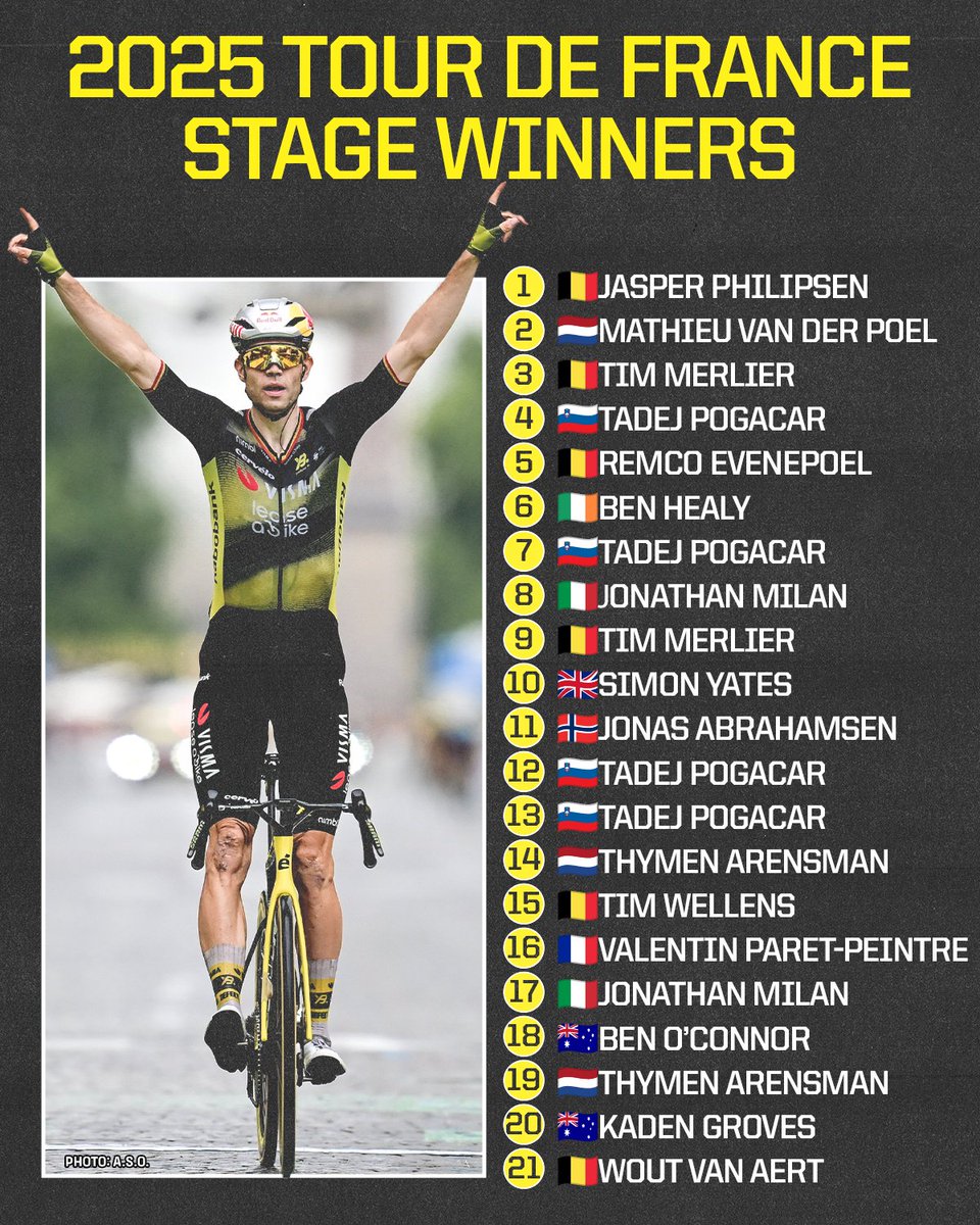 NBC Sports Cycling tweet media